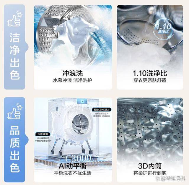 E29S洗衣机：超值之选1359元到手m6米乐海尔初色系列EG100MAT(图3)