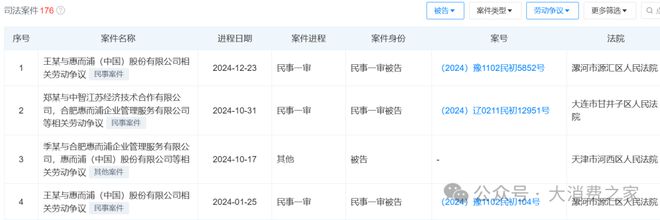 倍致股价连续涨停但销量下降问题值得警惕m6米乐注册惠而浦2024年利润预计翻(图5)