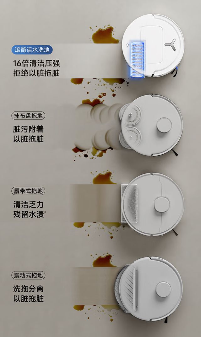 沃斯以滚筒活水洗地技术征服消费者m6米乐从海外热销到国内新品！科