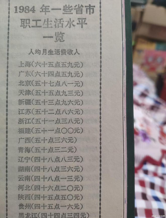 的价格单才明白那时候的东西真不便宜！米乐体育app网站看了80年代洗衣机