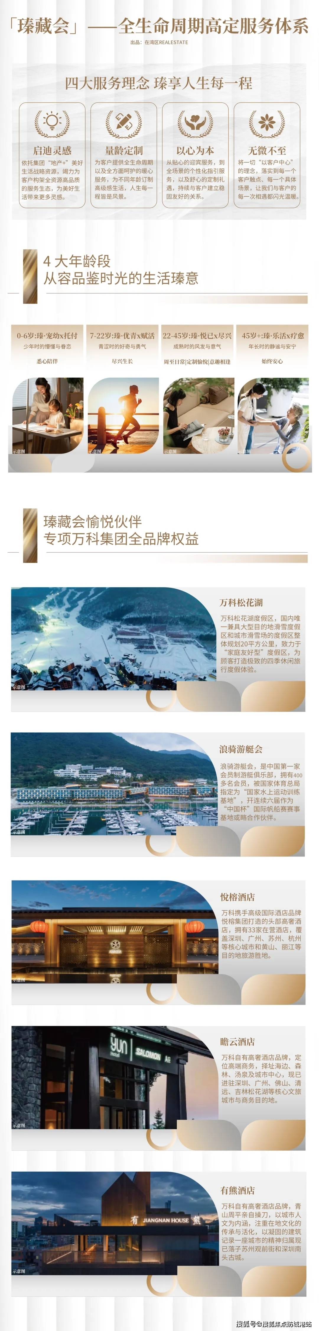 最新价格-户型图-容积率@2025128售楼处✦AI热搜 广州楼市发布万科臻园售楼处电话(万科臻园首页网站)欢迎您-营销中心地址-楼盘详情·(图4)